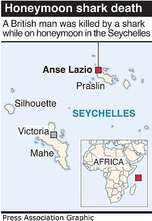 Seychelles, the Praslin Island, where Ian Redmond was attacked by the Bull shark.