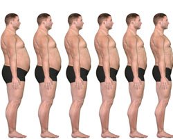 Weight loss could be a potential factor in regaining erectile function by losing 5 to 10 percent of the body weight