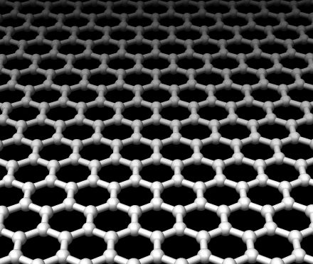 Graphene is a flat layer of carbon atoms tightly packed into a two-dimensional honeycomb arrangement