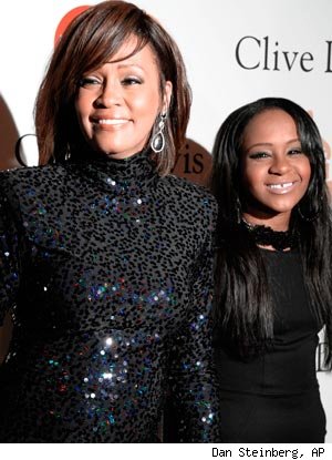Bobbi Kristina Brown is still dealing with the devastating loss of her mother Whitney Houston and she is not excited about her birthday, refusing to spend the big day with her family