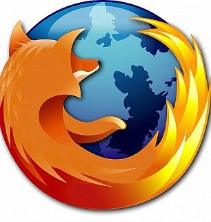 Mozilla has unveiled Collusion, a new add-on for the popular web browser that gives web users an instant view of which companies are “watching” them as they browse