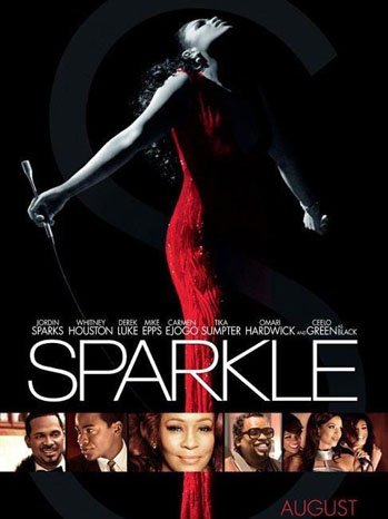 CinemaCon attendees got an extended look at Whitney Houston’s Sparkle, as Sony presented footage from the upcoming musical film