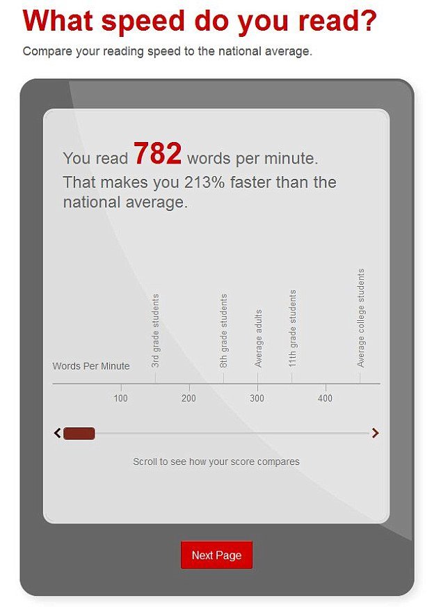 Staples has developed a timed test which gives you a page to read, followed by a few questions