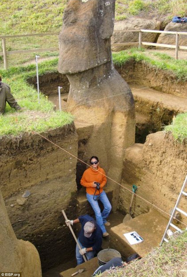 The Easter Island Statue Project (EISP) has been carefully excavating two of 1,000-plus statues on the islands, doing their best to uncover the secrets of the mysterious stones, and the people who built them