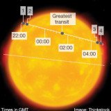 Venus is set to move across the face of the Sun as viewed from Earth in a more than six-and-a-half-hour transit, which starts just after 22.00 GMT on Tuesday