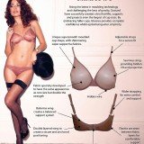 The new Gossard Glossies bras have been uniquely moulded to embrace fuller cup sizes, while being as sexy as those available to smaller women
