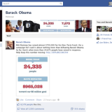 Barack Obama has enjoyed a surge in Facebook "likes", thanks to a co-ordinated social media campaign