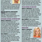 BDA view on five diets