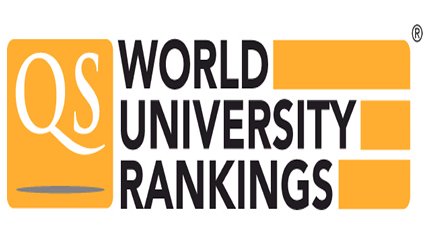 Massachusetts Institute of Technology tops QS World University Rankings in 2013