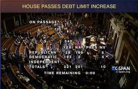 The House of Representatives has passed an increase in the US government's debt limit