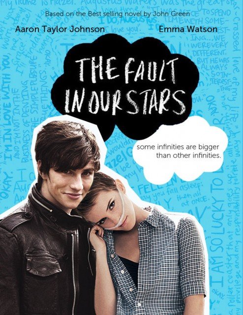 The Fault in Our Stars made $48.2 million, against a more modest budget of $12 million, topping the US box office