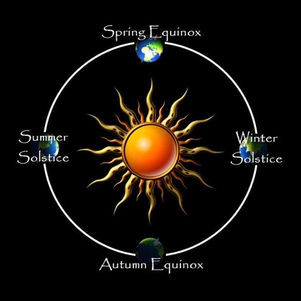 Spring equinox 2015