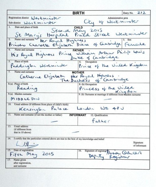 Princess Charlotte birth certificate