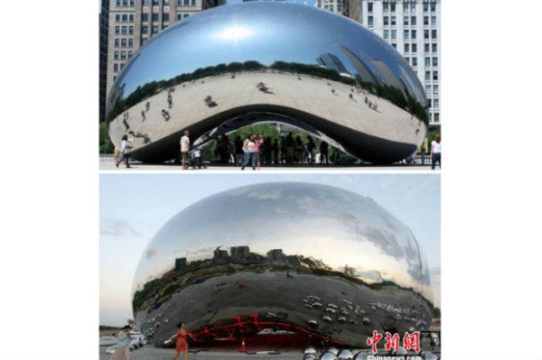 Chicago Bean and China Big Oil Bubble