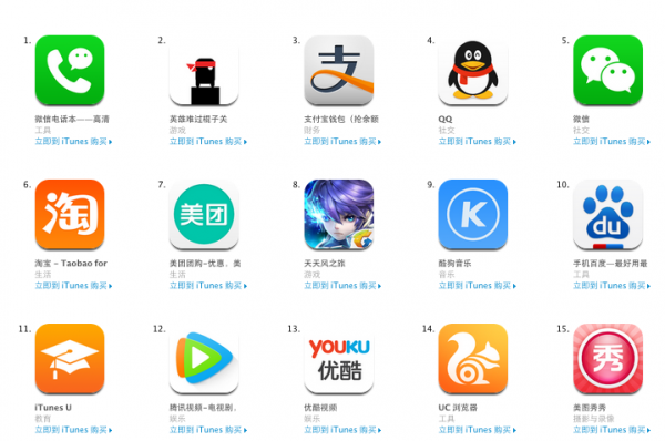 China Apple's App Store Hit by XcodeGhost Malware