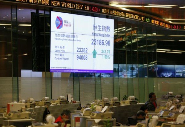 China stock market trades higher