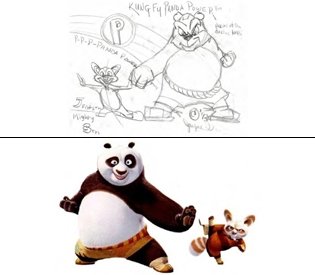 Jayme Gordon Kung Fu Panda copyright