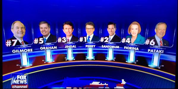 Fox News debate January 2016