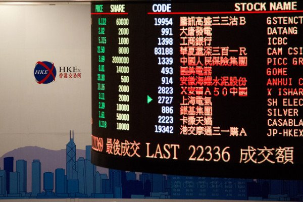 Hong Kong stock market after Lunar New Yeaar